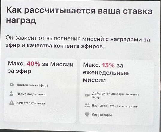 What makes up the TikTok LIVE reward rate: per-LIVE missions and weekly missions
