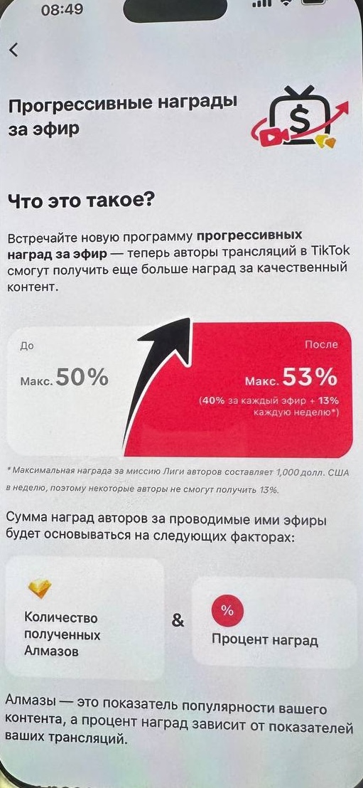 Progressive LIVE rewards on TikTok: up to 53% in total (40% per LIVE and 13% per week)